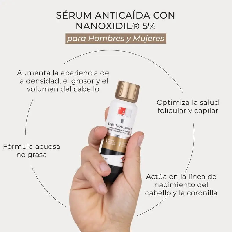 Ds Laboratories Spectral Lotion Dnc-N 3 Month Hair Loss Treatment con Nanoxidil® 5%, 180 ml