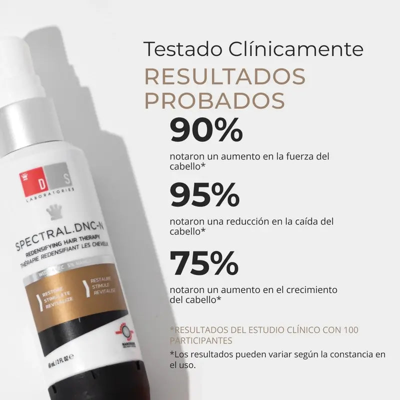 Ds Laboratories Spectral Lotion Dnc-N 3 Month Hair Loss Treatment con Nanoxidil® 5%, 180 ml