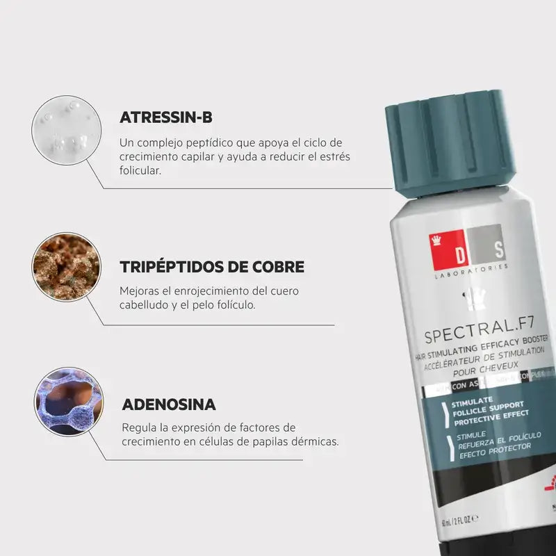 Ds Laboratories Spectral Lotion F7 Astressin-B Trattamento dell'alopecia da stress, 60 ml