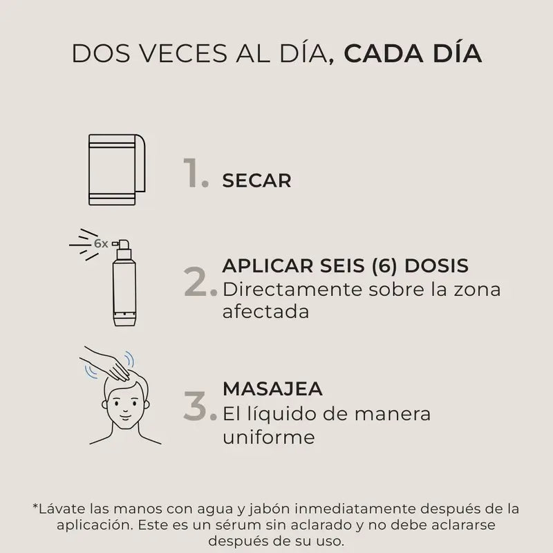 Ds Laboratories Spectral Lotion Spectral Dnc-N 5% Nanoxidil® Trattamento per la perdita dei capelli, 60 ml