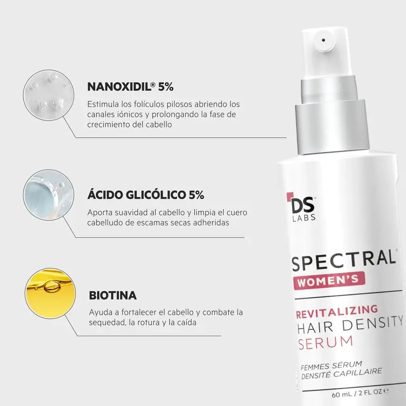 DS Laboratories Spectral Siero per la densità dei capelli delle donne, 60ml