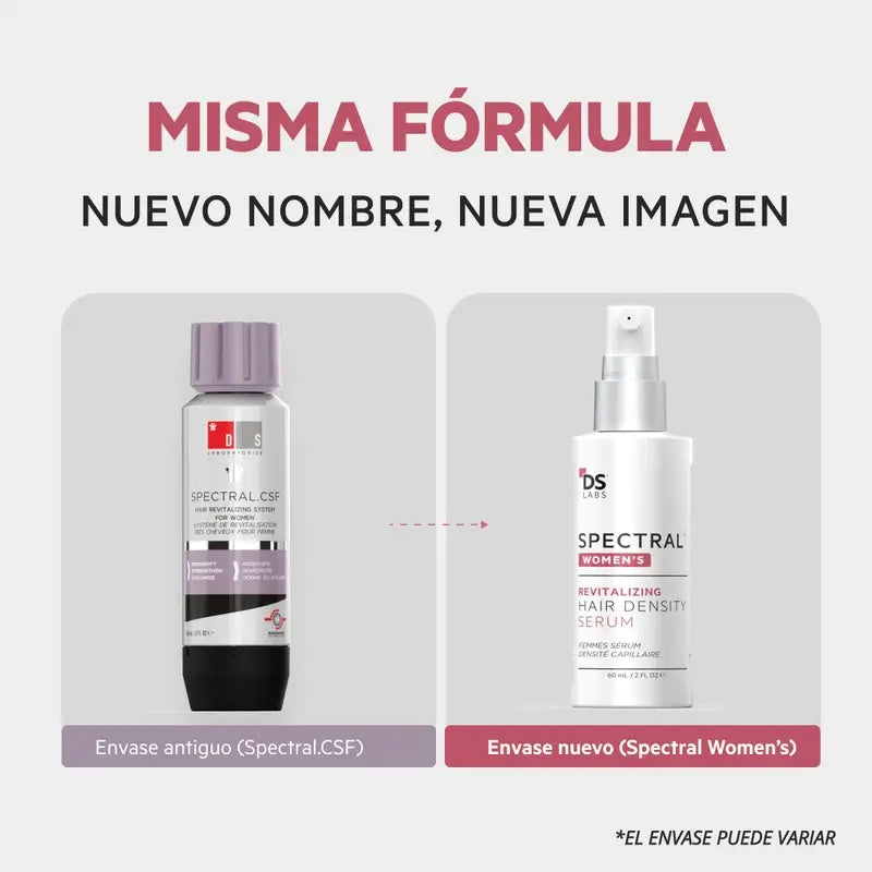DS Laboratories Spectral Siero per la densità dei capelli delle donne, 60ml