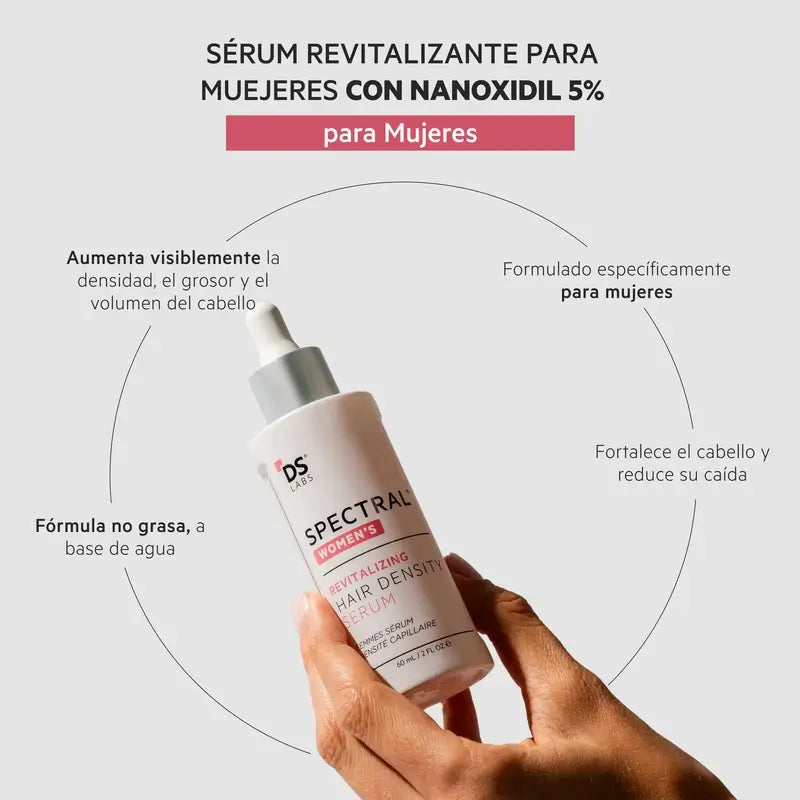 DS Laboratories Spectral Siero per la densità dei capelli delle donne, 60ml