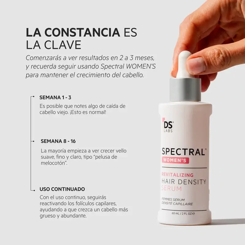 DS Laboratories Spectral Siero per la densità dei capelli delle donne, 60ml