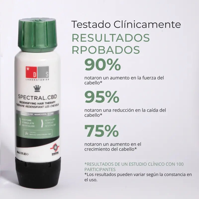 Ds Laboratories Spectral Cbd Lozione per la perdita di capelli, 60 ml