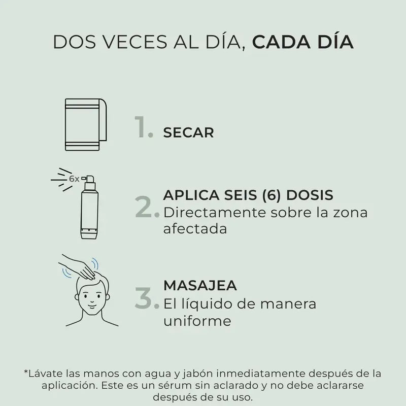 Ds Laboratories Spectral Cbd Lozione per la perdita di capelli, 60 ml