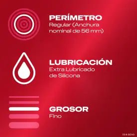 Preservativi naturali Durex Duplo 12 unità + 3 salvataggi sensibili gratuiti
