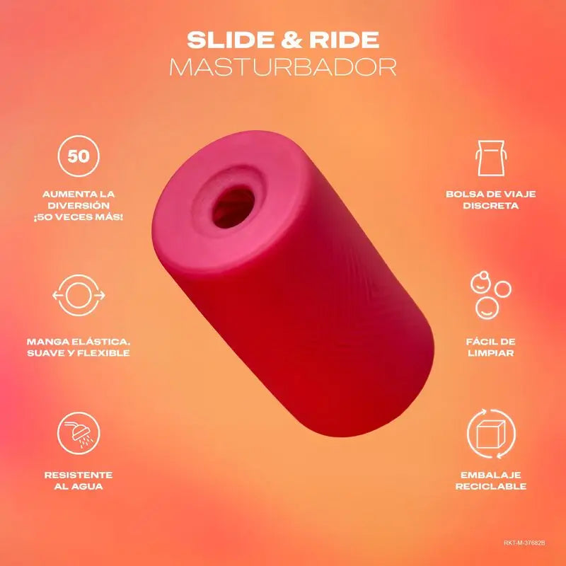 Masturbatore Durex, Slide & Ride