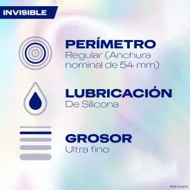 Durex Invisible Sensitive Confezione (24+3)