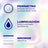 Durex Invisible XL Ultra Thin, 10 preservativi taglia XL