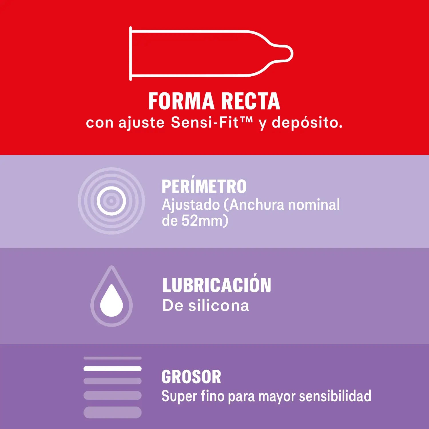 Durex Duplo Total Contact 12 2° 50%.