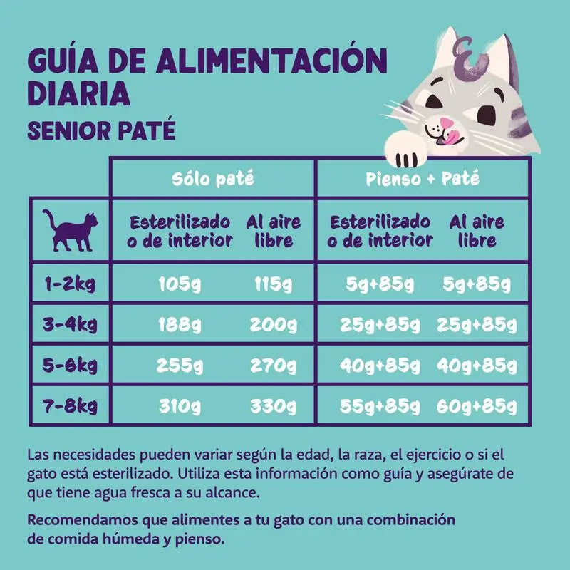 Edgard & Cooper Senior Alimento umido per gatti 16x85g Pollo allevato a terra