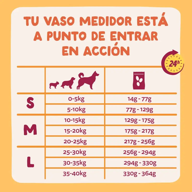 Edgard & Cooper Cibo medio per cani adulti con pollo fresco , 7 kg