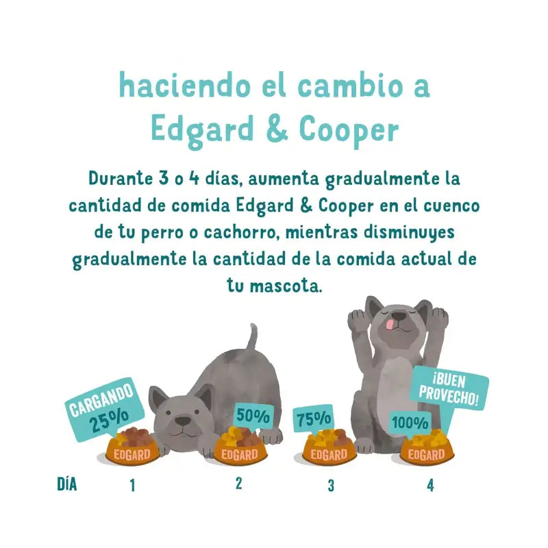 Edgard & Cooper Carota e Zucchina Cibo per cani adulti di taglia media , 2,5 kg