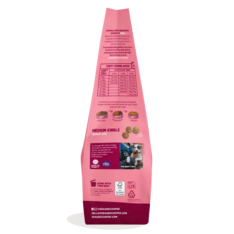 Edgard & Cooper Cibo per cuccioli medi con anatra fresca e pollo , 7 kg