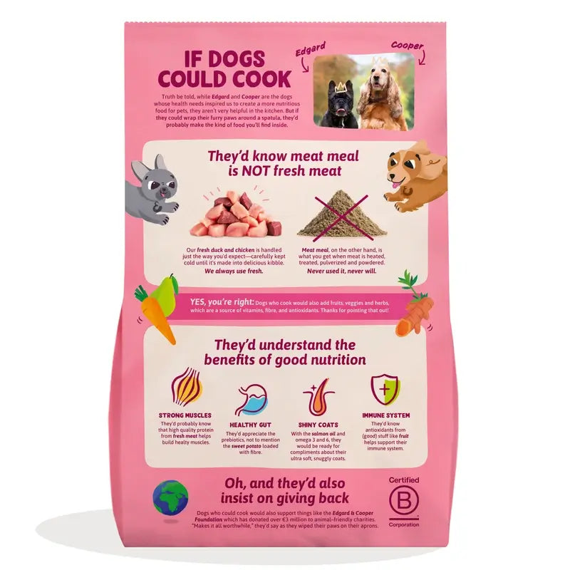Edgard & Cooper Alimento per cuccioli in miniatura con anatra fresca e pollo , 3 kg