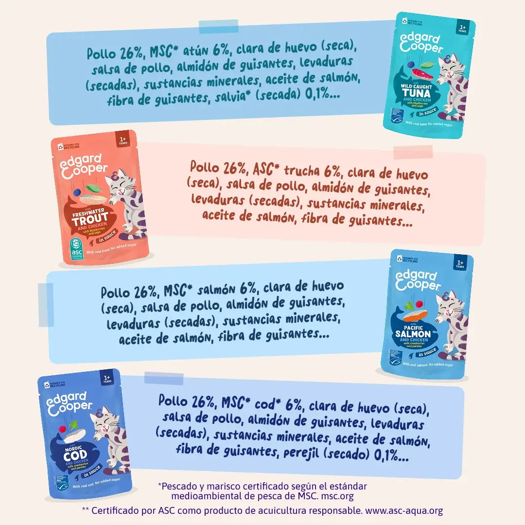 Edgard & Cooper Selezione "Cattura del giorno" in salsa per cani adulti - Confezione multipla, 12x85 g