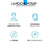 La Roche Posay Effaclar Siero Concentrato 30 ml