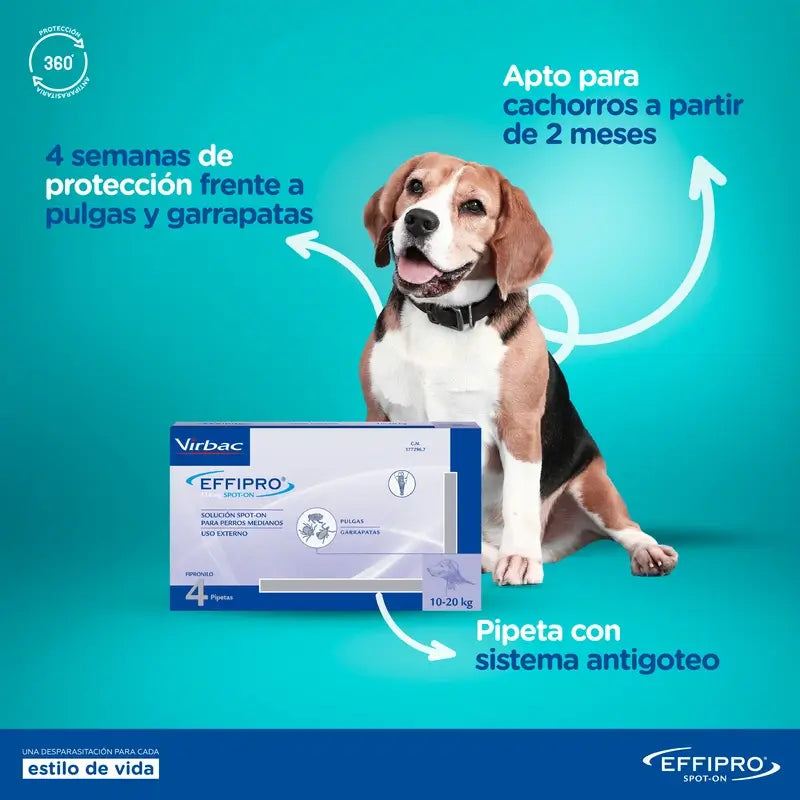 Effipro 402 Mg Spot-On Cani di taglia grande +40Kg, 4 pipette