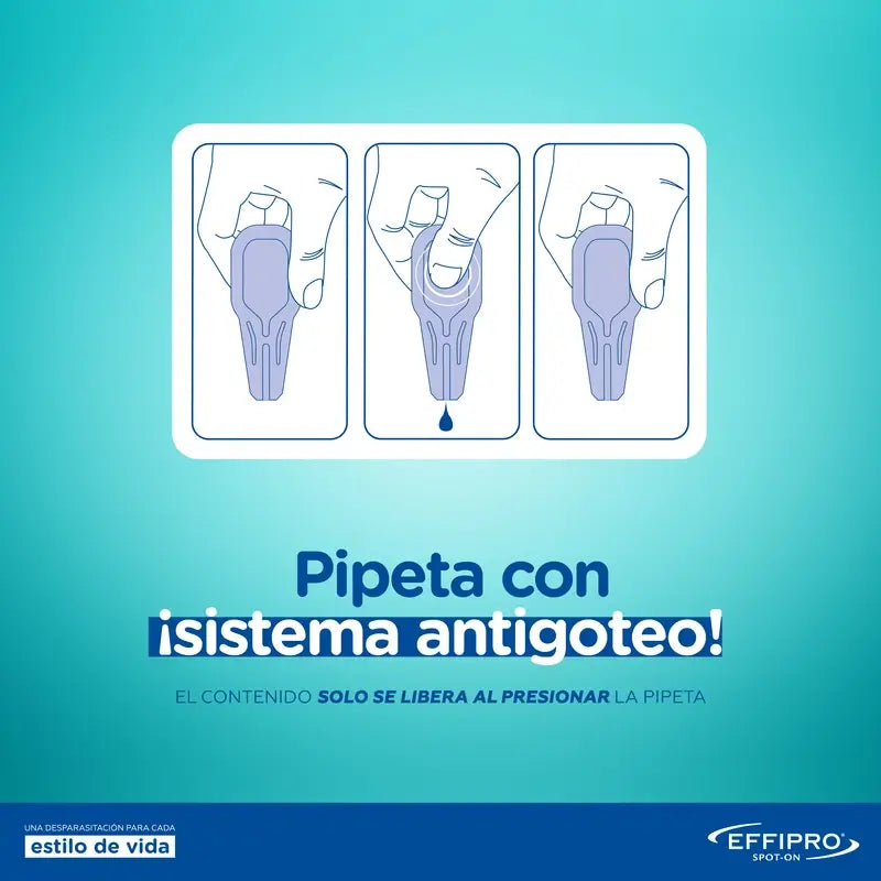 Effipro 402 Mg Spot-On Cani di taglia grande +40Kg, 4 pipette