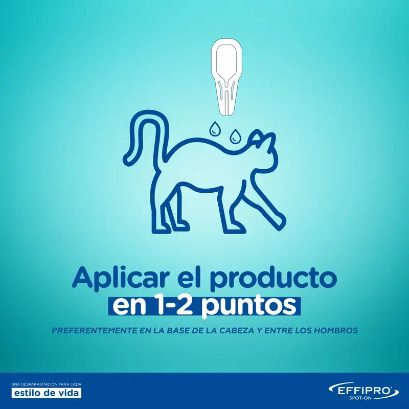 Effipro 50 Mg Spot-On Gatti, 24 pipette