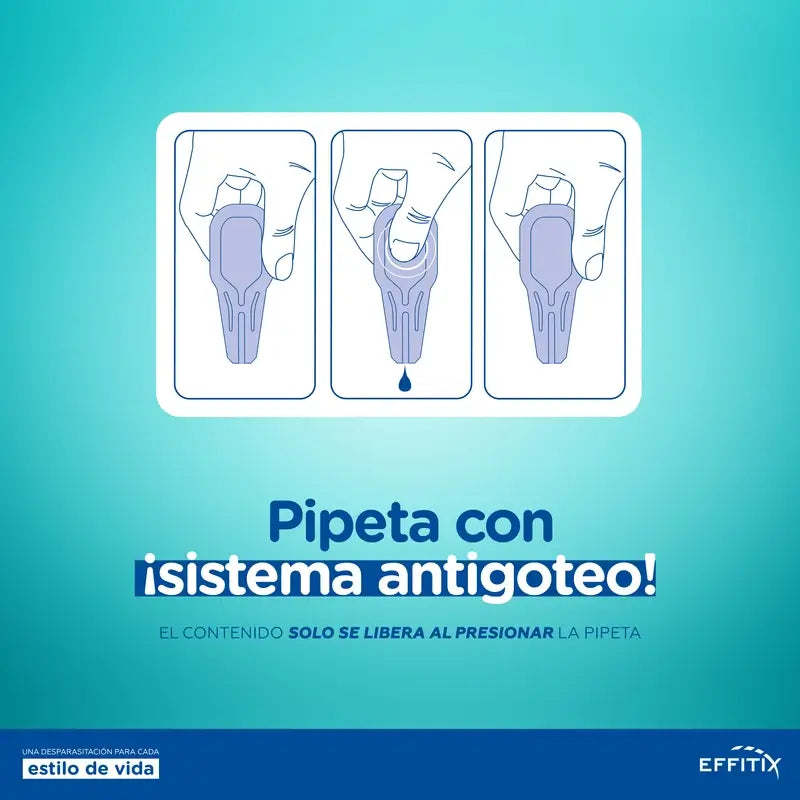 Effitix M Antiparassitario Cani medi 10-20 Kg, 4 pipette