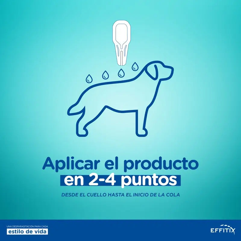 Effitix M Antiparassitario Cani medi 10-20 Kg, 4 pipette