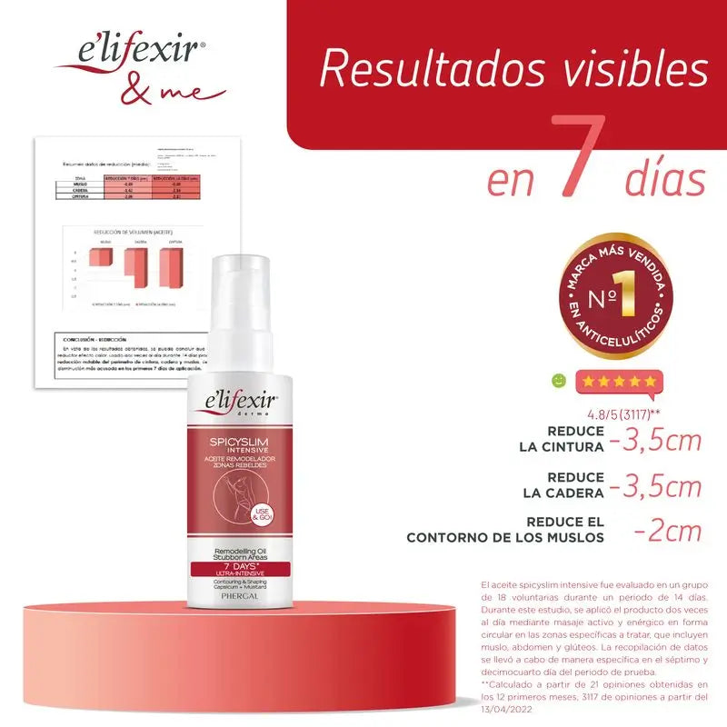 Elifexir Spicyslim Olio potente brucia grassi intensivo 150 ml