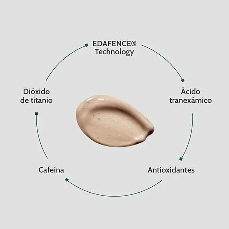 ENDOCARE Contorno occhi radioso e antiocchiaie 15 ml