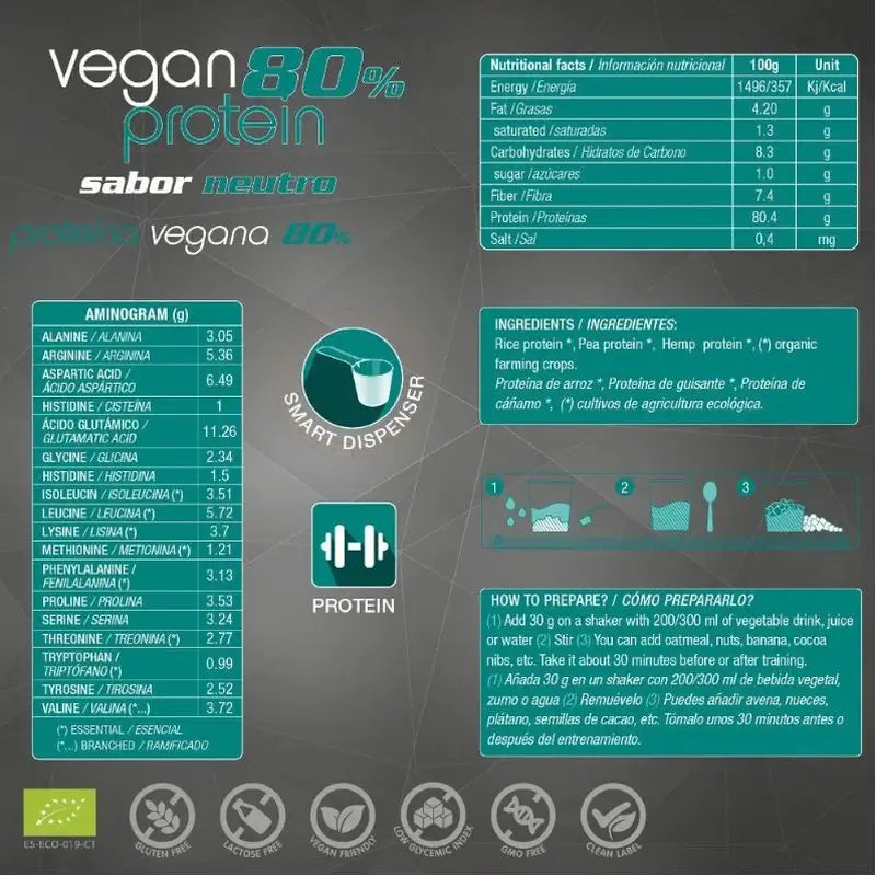 Energy Feelings Proteine Vegane 80% Neutre 1Kg. Eco Vegan Sg