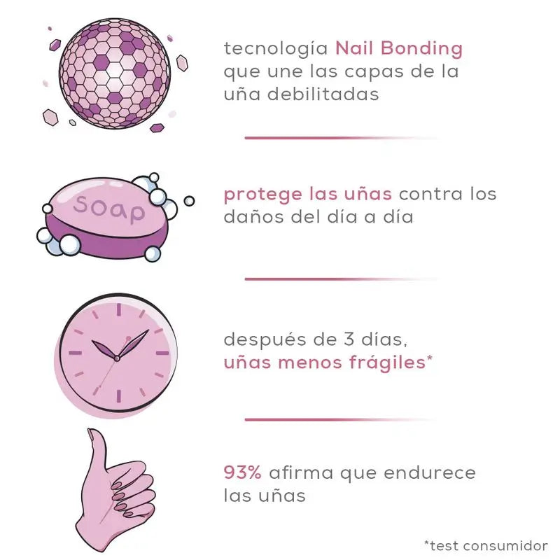 Essie Hard To Resist, Trattamento indurente per unghie, rosa