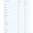 Etixx Recovery Pro Line Banana 1,4Kg.