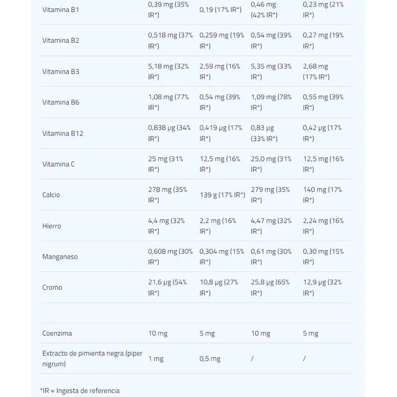 Etixx Recovery Shake Lampone-Kiwi 12Sbr.