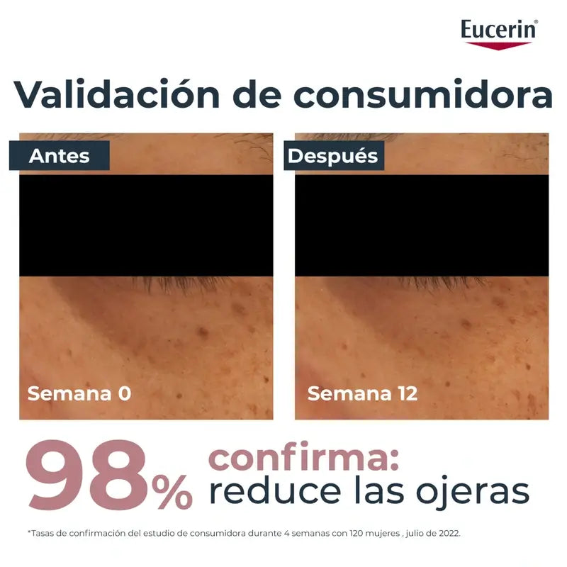 Eucerin Anti-Pigment Contorno Occhi Depigmentante e Anti-Occhiaie, 15 ml