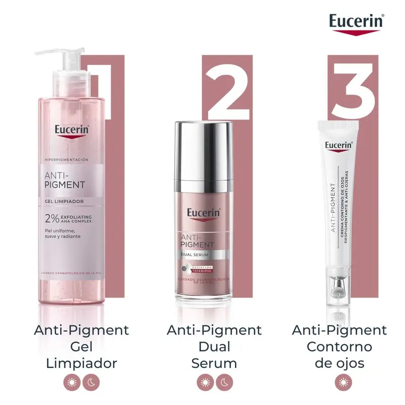 Eucerin Anti-Pigment Contorno Occhi Depigmentante e Anti-Occhiaie, 15 ml