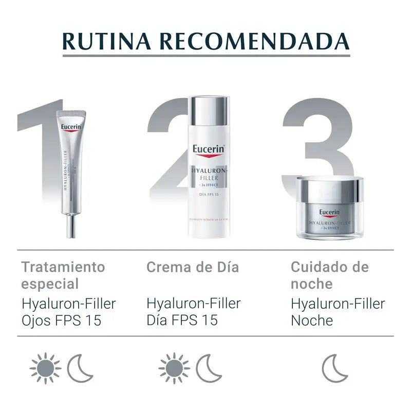 Eucerin Hyaluron Filler Contorno occhi, 15 ml