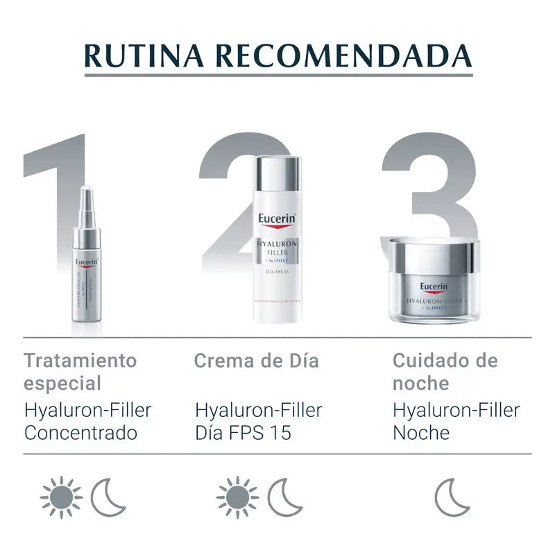Eucerin Hyaluron Filler Viso 3X Effetto Notte 50ml
