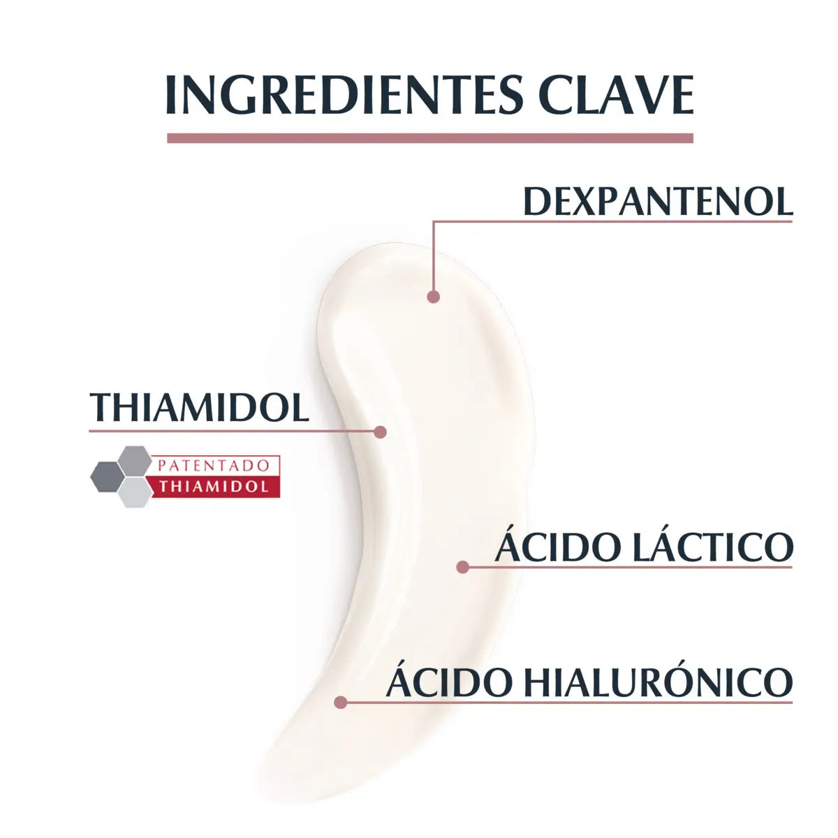 Eucerin Crema Corpo Antipigmentante per Aree Localizzate 200Ml