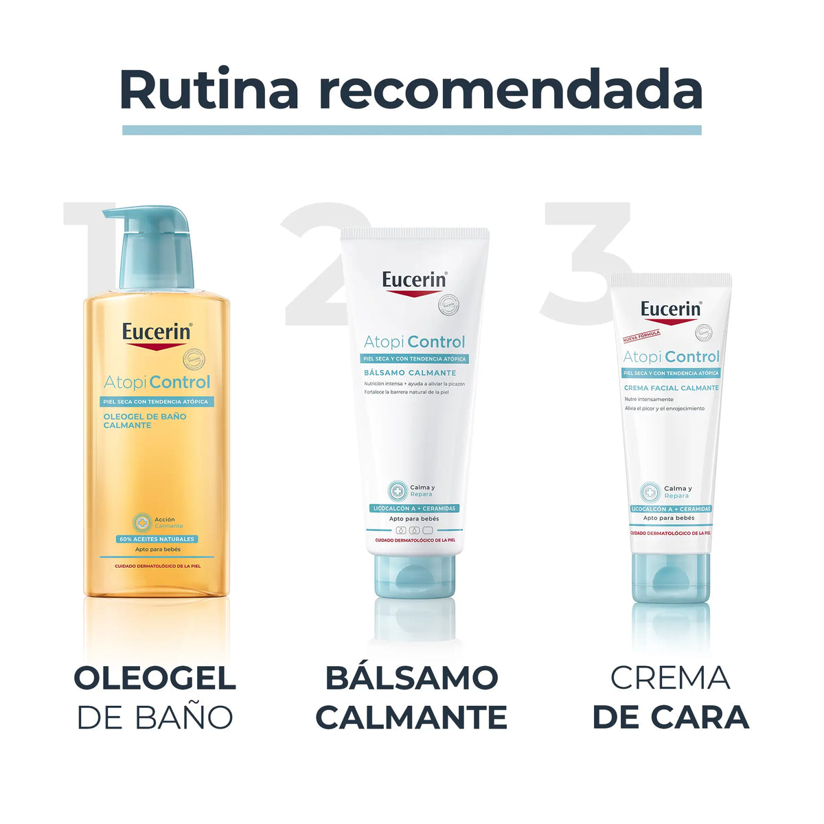 Eucerin Balsamo di controllo atopico, 400ml