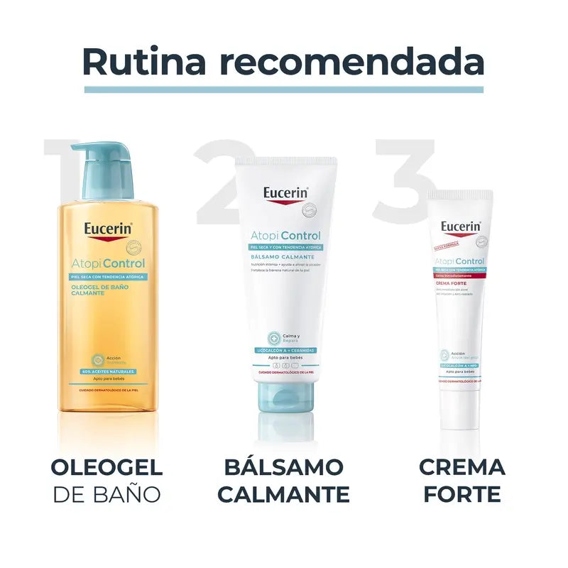 Eucerin Atopicontrol Forte Crema, 40 ml