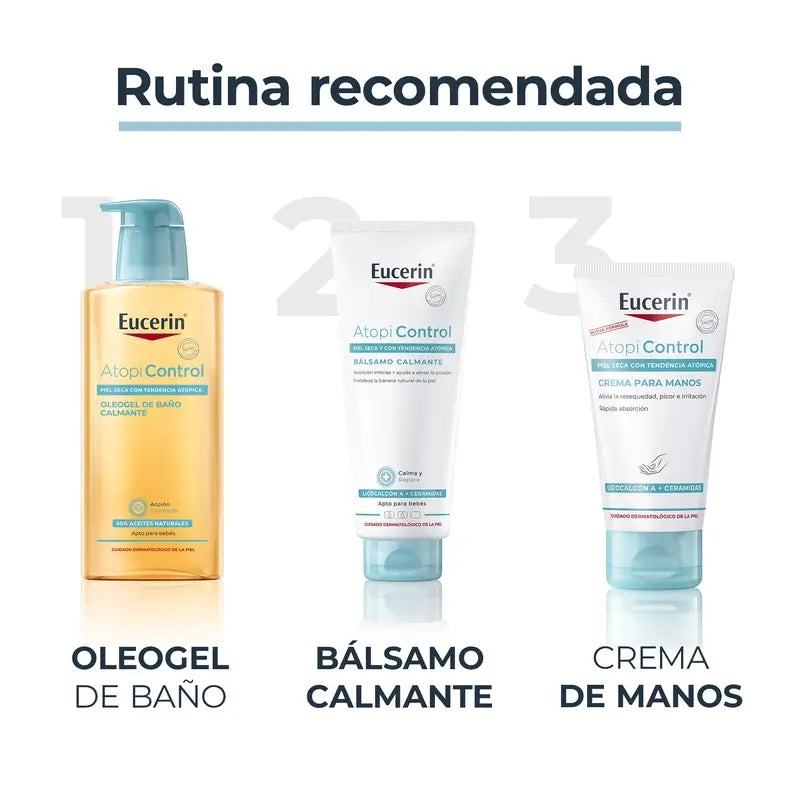 Eucerin Atopicontrol Crema mani, 75 ml