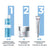 Eucerin Dermatoclean Acqua Micellare, 400 ml
