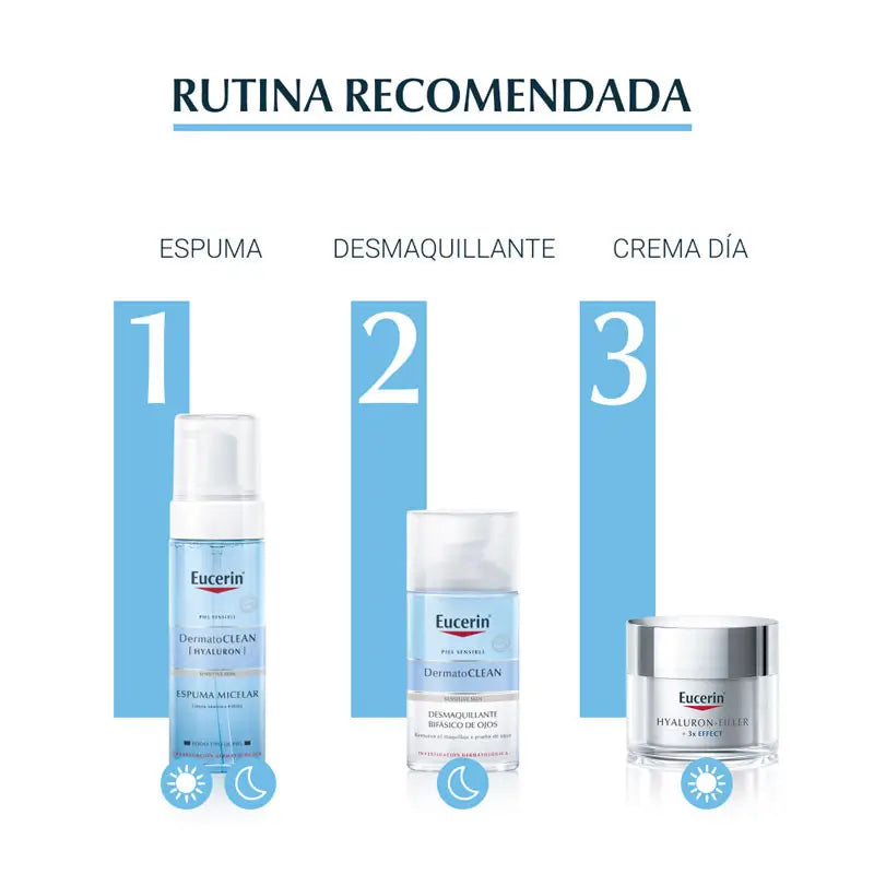 Eucerin Dermatoclean Struccante occhi, 125 ml