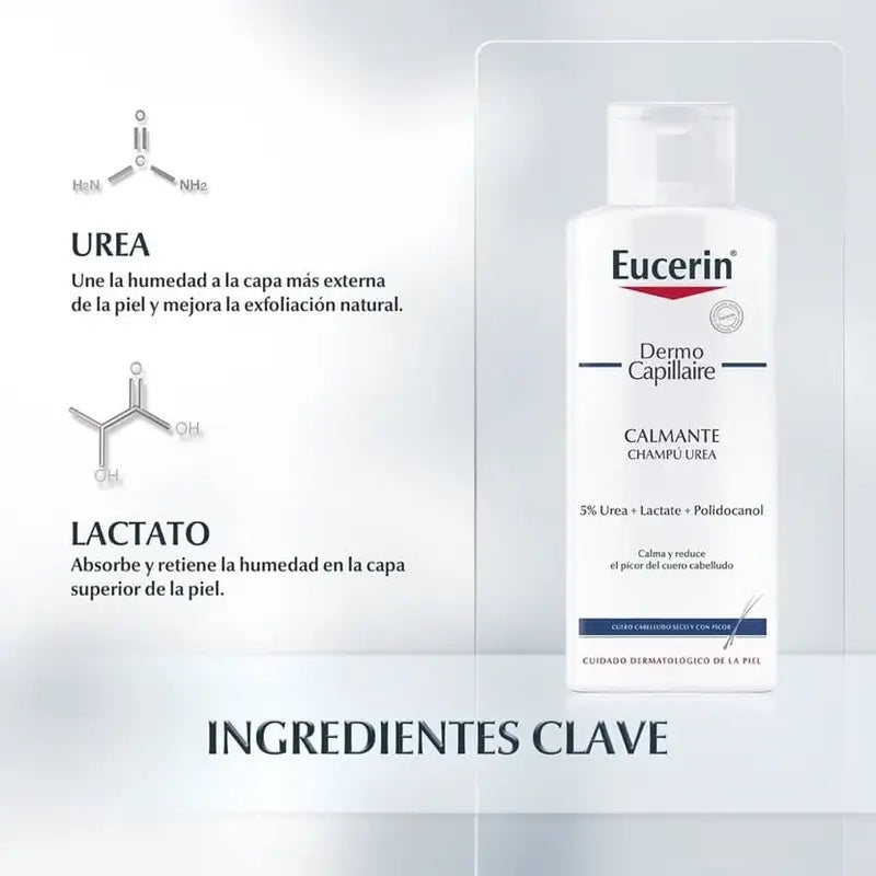 Eucerin Urea Shampoo, 250 ml