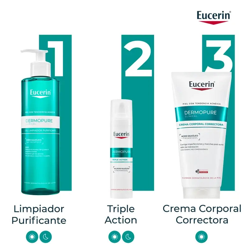 Eucerin Dermopure Crema Corpo Triplo Effetto, 200ml