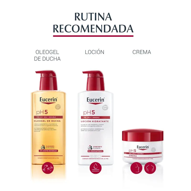 Eucerin Protezione Labbra Confezione Ph5, 2X48 gr