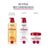 Eucerin Protezione Labbra Confezione Ph5, 2X48 gr