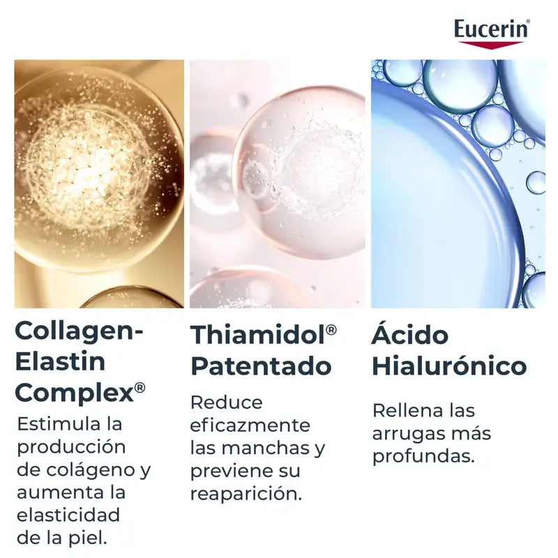 Eucerin Hyaluron Filler + Elasticità Crema Notte con Acido Ialuronico 50 ml