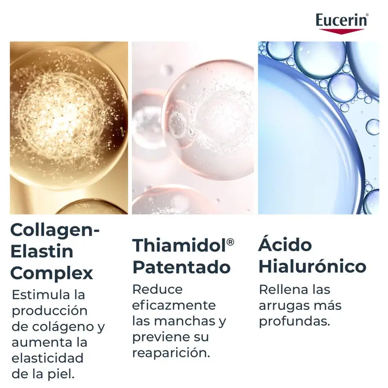 Eucerin Hyaluron Filler Crema Mani Elasticità, 75 ml