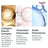 Eucerin Hyaluron Filler Crema Mani Elasticità, 75 ml